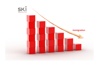 Yesterday's report on immigration.  When we are treated as “numbers”, common sense doesn't matter- what is hidden behind the "idle" numbers and slogans "we have fulfilled the plan"????